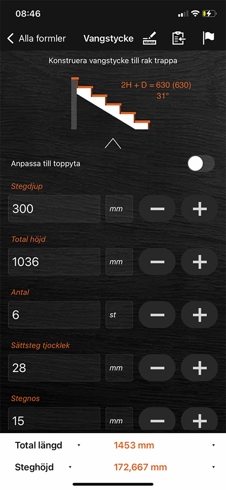 Verktyg i Snickarsnillet för att skapa en trappa